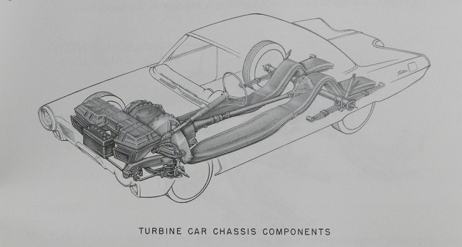 turbine-car-system